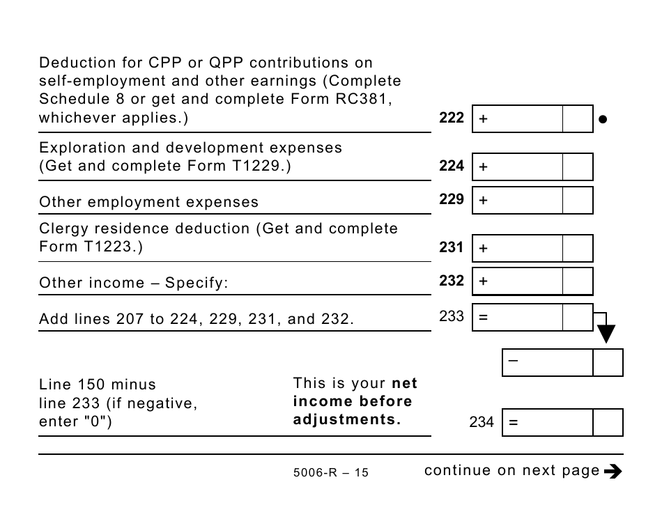 Form 5006-R Income Tax and Benefit Return (Large Print) - Canada, Page 15