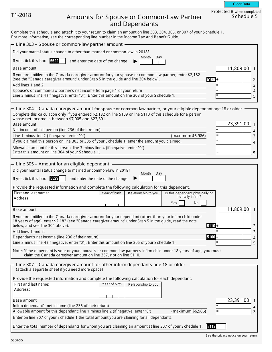Form 5000-S5 Schedule 5 Amounts for Spouse or Common-Law Partner and Dependants - Common to All - Canada, Page 1