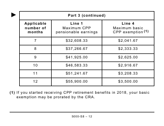 Form 5000-S8 Schedule 8 Canada Pension Plan Contributions and Overpayment (Large Print) - Canada, Page 12