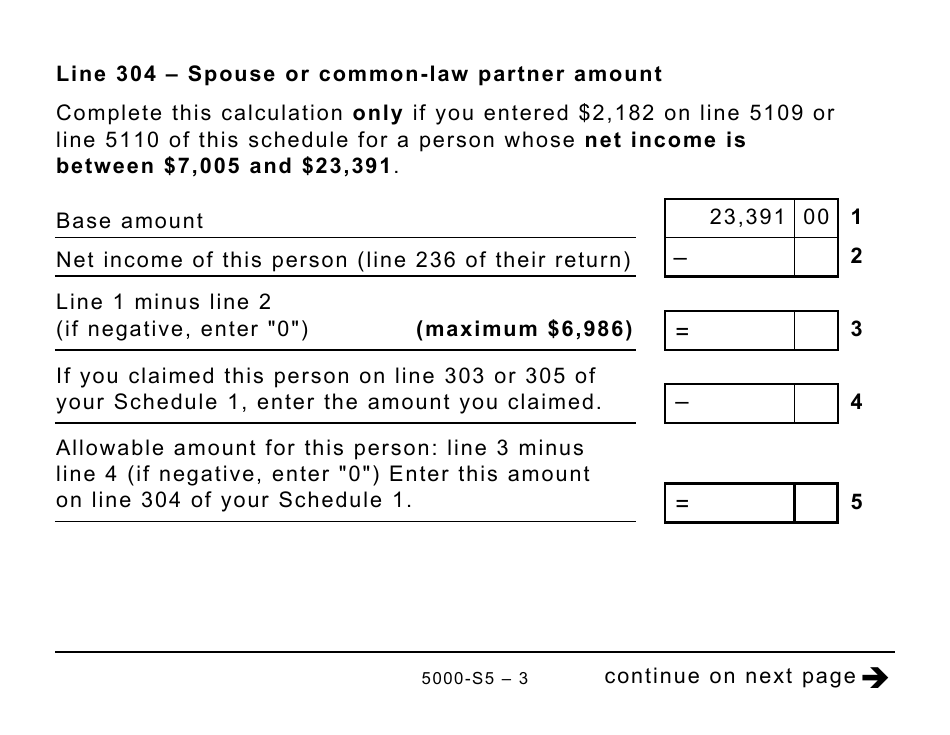 Form 5000-S5 Schedule 5 Amounts for Spouse or Common-Law Partner and Dependants (Large Print) - Canada, Page 3