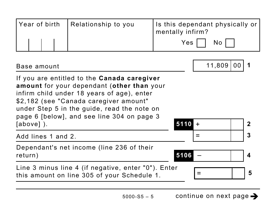 Form 5000-S5 Schedule 5 Amounts for Spouse or Common-Law Partner and Dependants (Large Print) - Canada, Page 5