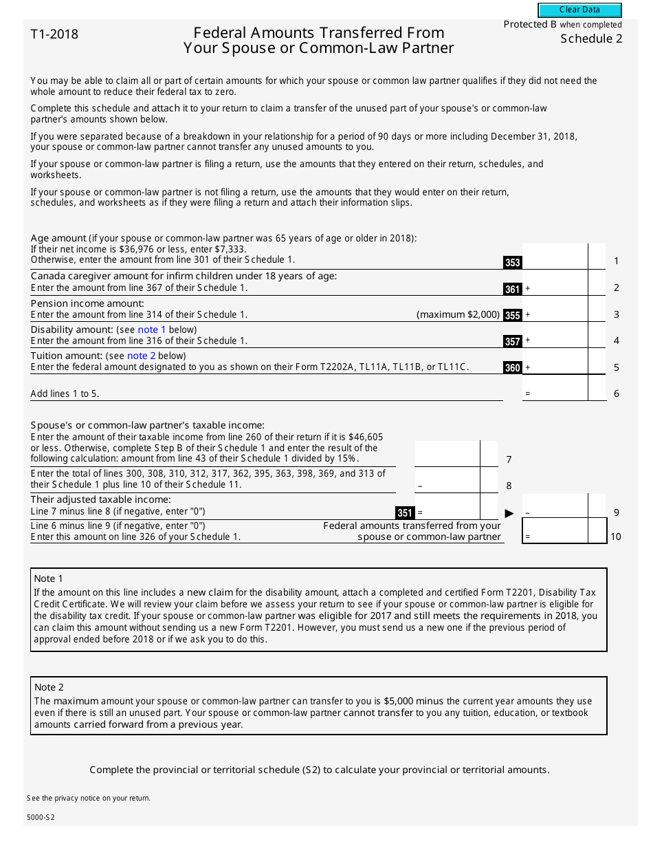 Form 5000-S2 Schedule 2 Federal Amounts Transferred From Your Spouse or Common-Law Partner - Canada, Page 1