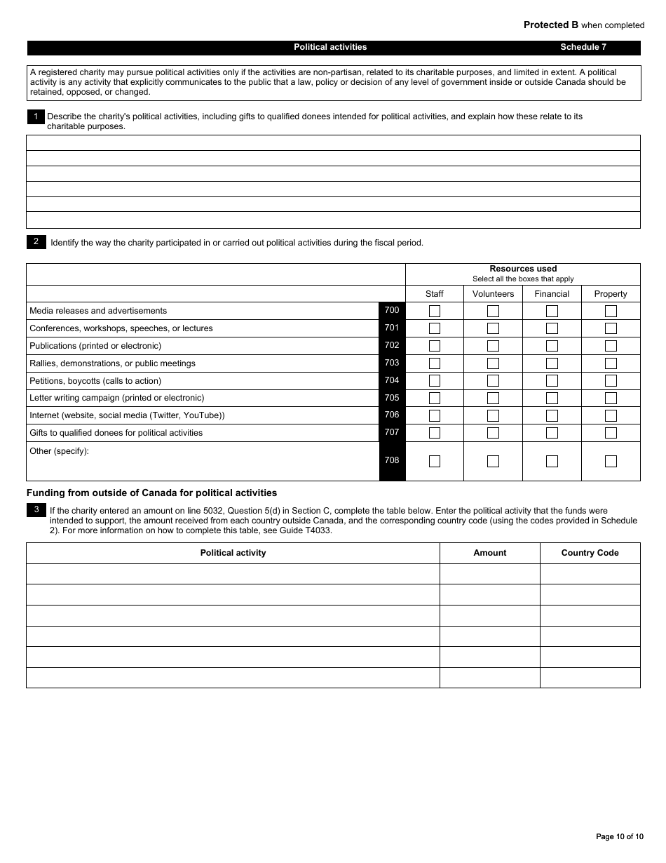 Form T3010 Registered Charity Information Return - Canada, Page 10