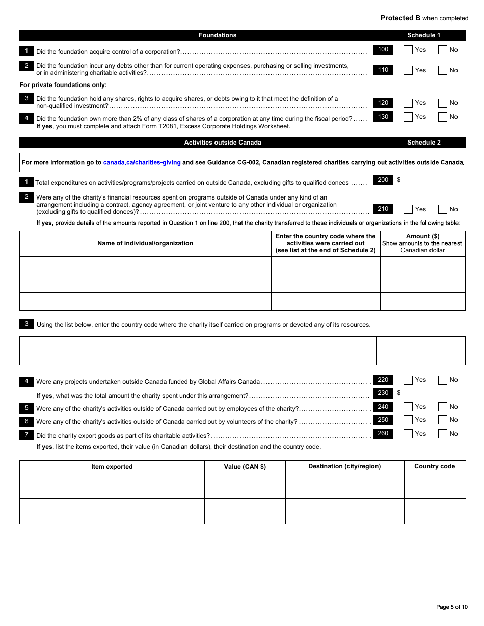 Form T3010 Fill Out Sign Online And Download Fillable Pdf Canada Templateroller 6359