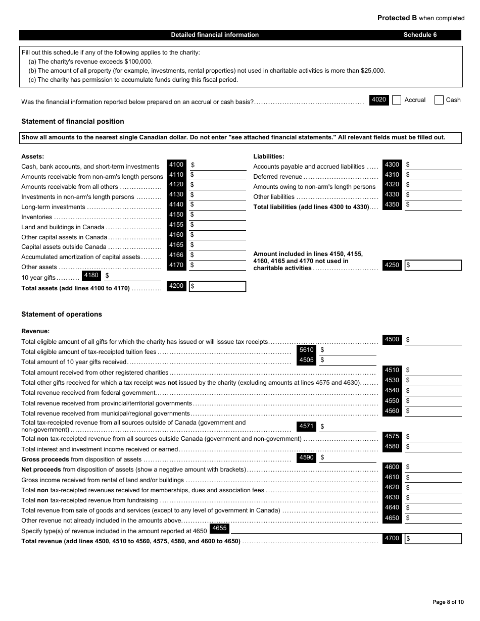 Form T3010 Fill Out Sign Online And Download Fillable Pdf Canada Templateroller 5634