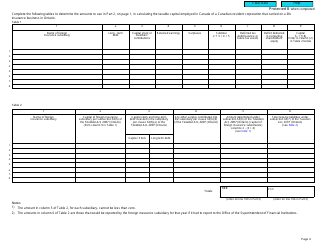 Form T2 Schedule 512 Ontario Special Additional Tax on Life Insurance Corporations (Sat) (2009 and Later Tax Years) - Canada, Page 4
