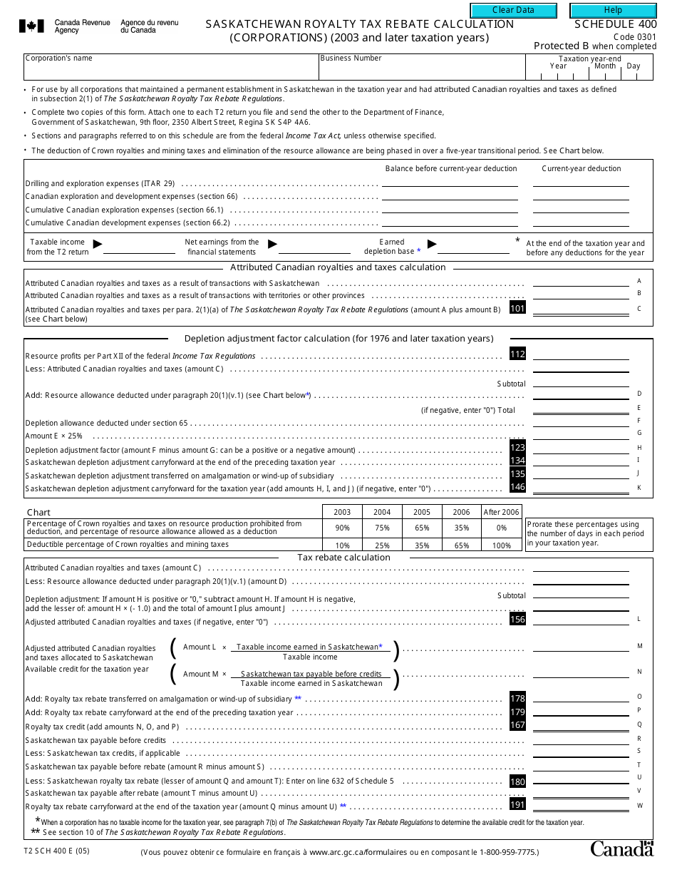 Form T2 Schedule 400 Saskatchewan Royalty Tax Rebate Calculation (Corporations) (2003 and Later Taxation Years) - Canada, Page 1