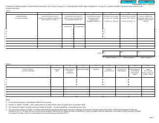Form T2 Schedule 38 Part VI Tax on Capital of Financial Institutions (2010 and Later Tax Years) - Canada, Page 5