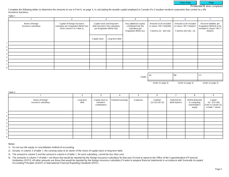 Form T2 Schedule 38 Part VI Tax on Capital of Financial Institutions (2010 and Later Tax Years) - Canada, Page 5