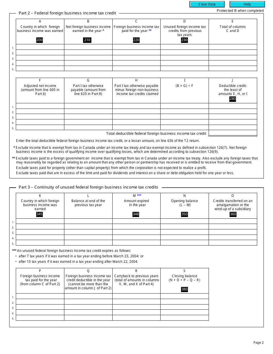 Form T2 Schedule 21 Federal and Provincial or Territorial Foreign Income Tax Credits and Federal Logging Tax Credit (2010 and Later Tax Years) - Canada, Page 2