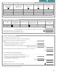 Form T2 Schedule 21 Federal and Provincial or Territorial Foreign Income Tax Credits and Federal Logging Tax Credit (2010 and Later Tax Years) - Canada, Page 3