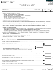 Document preview: Form T2 Schedule 2 Charitable Donations and Gifts (2017 and Later Tax Years) - Canada