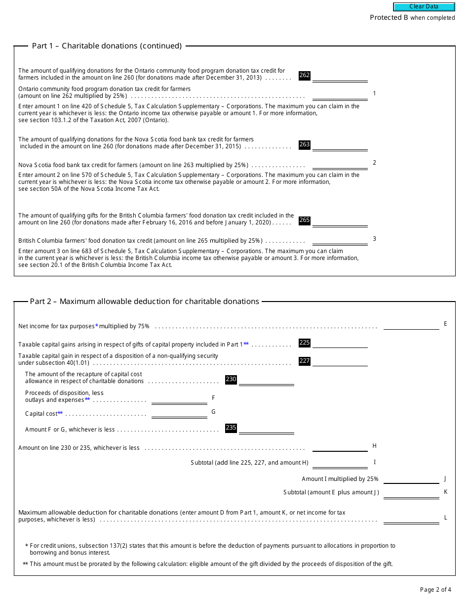 Form T2 Schedule 2 Charitable Donations and Gifts (2017 and Later Tax Years) - Canada, Page 2