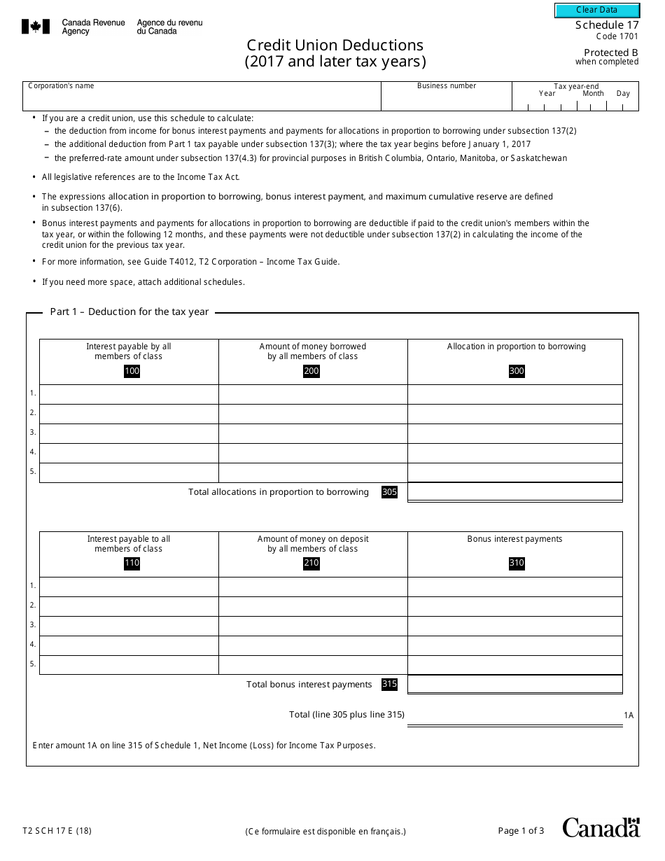 Form T2 Schedule 17 Credit Union Deductions (2017 and Later Tax Years) - Canada, Page 1