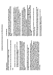 Form T1235 Directors/Trustees and Like Officials Worksheet - Canada, Page 2