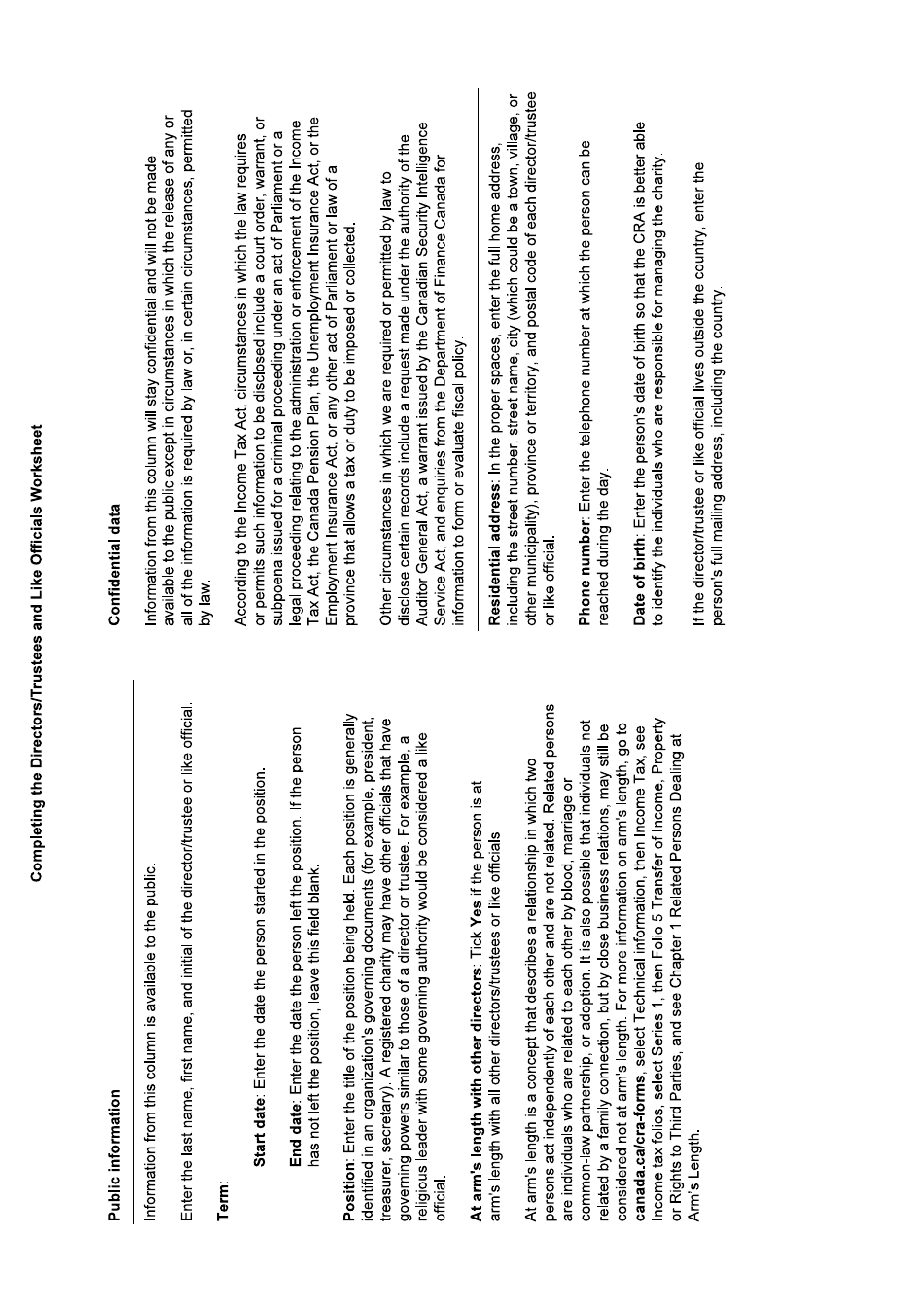 Form T1235 Directors / Trustees and Like Officials Worksheet - Canada, Page 2