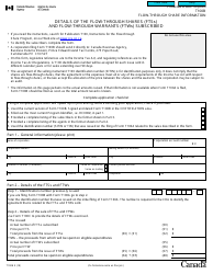 Form T100B Flow-Through Share Information - Details of the Flow-Through Shares (Ftss) and Flow-Through Warrants (Ftws) Subscribed - Canada