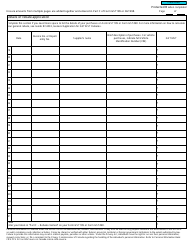 Form GST288 Supplement to Forms Gst189 and Gst498 - Canada, Page 2