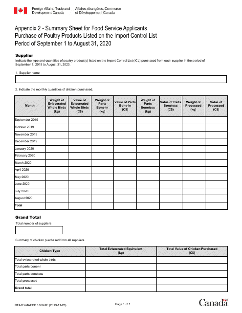 Form DFATD-MAECD1686-2E Appendix 2 Summary Sheet for the Food Service Applicants - Canada (English/French), 2020