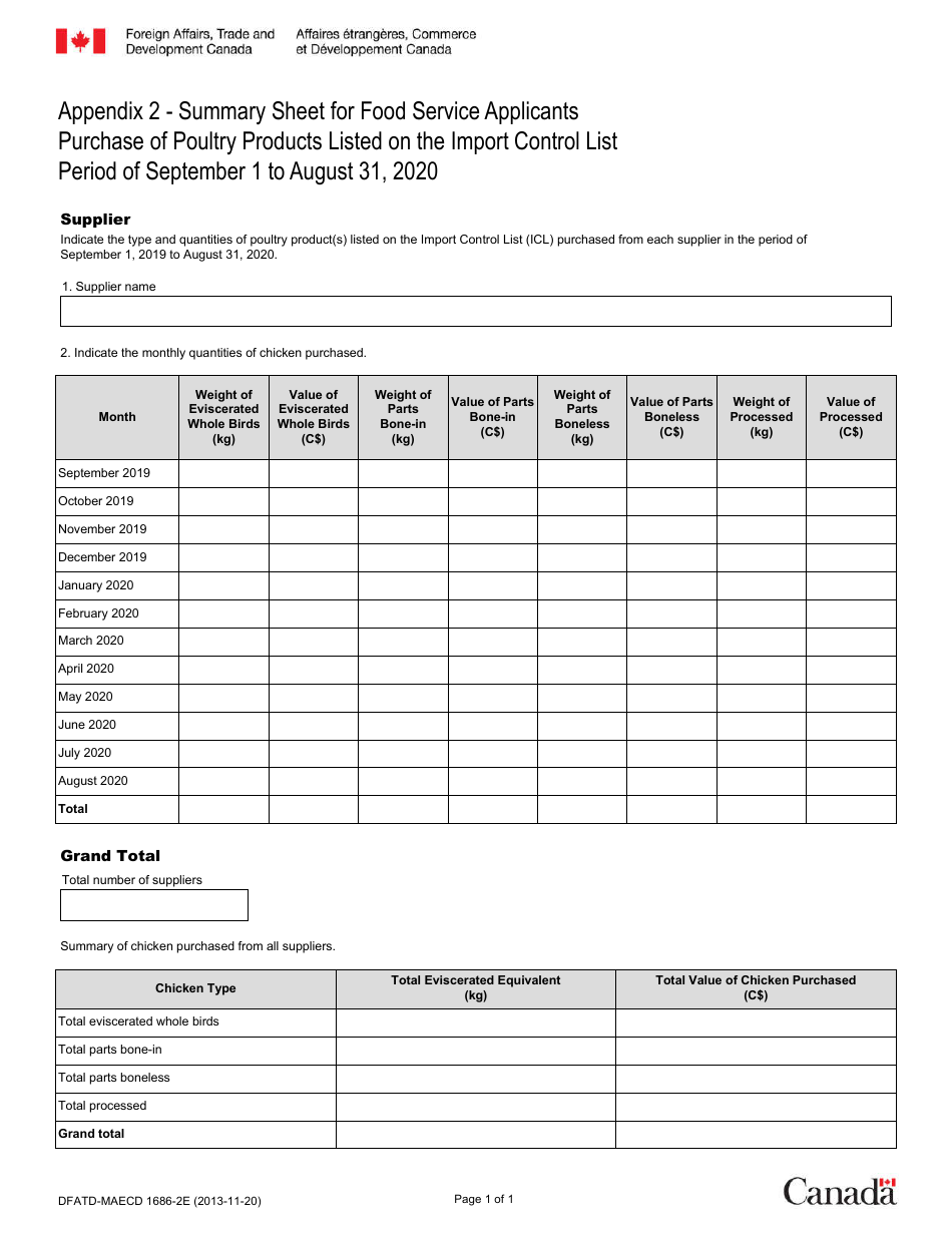 Form DFATD-MAECD1686-2E Appendix 2 Summary Sheet for the Food Service Applicants - Canada (English / French), Page 1