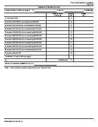 Form INTER50-047E Mining Royalty Return - Canada, Page 2
