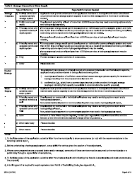 Form 2029E Application for Consent - Ontario, Canada, Page 8