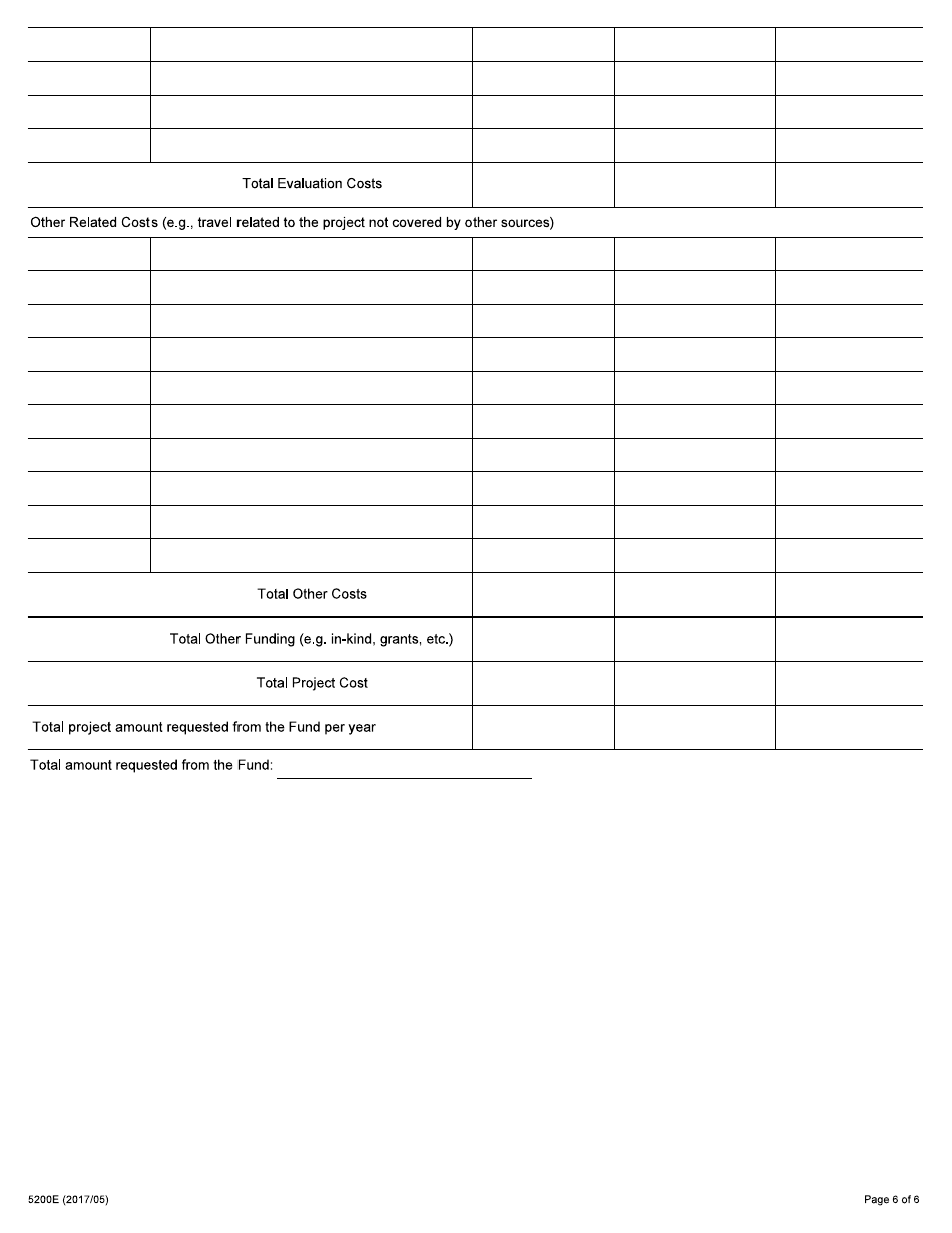 Form 5200E Local Poverty Reduction Fund Funding Stream for Indigenous-Led Projects - Ontario, Canada, Page 6