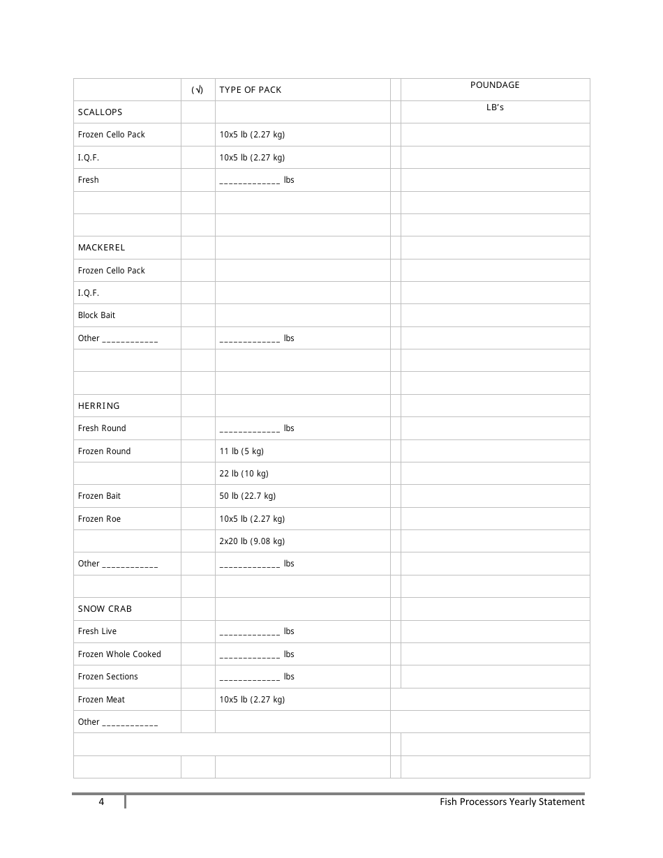 Fish Processors Yearly Statement - Prince Edward Island, Canada, Page 4