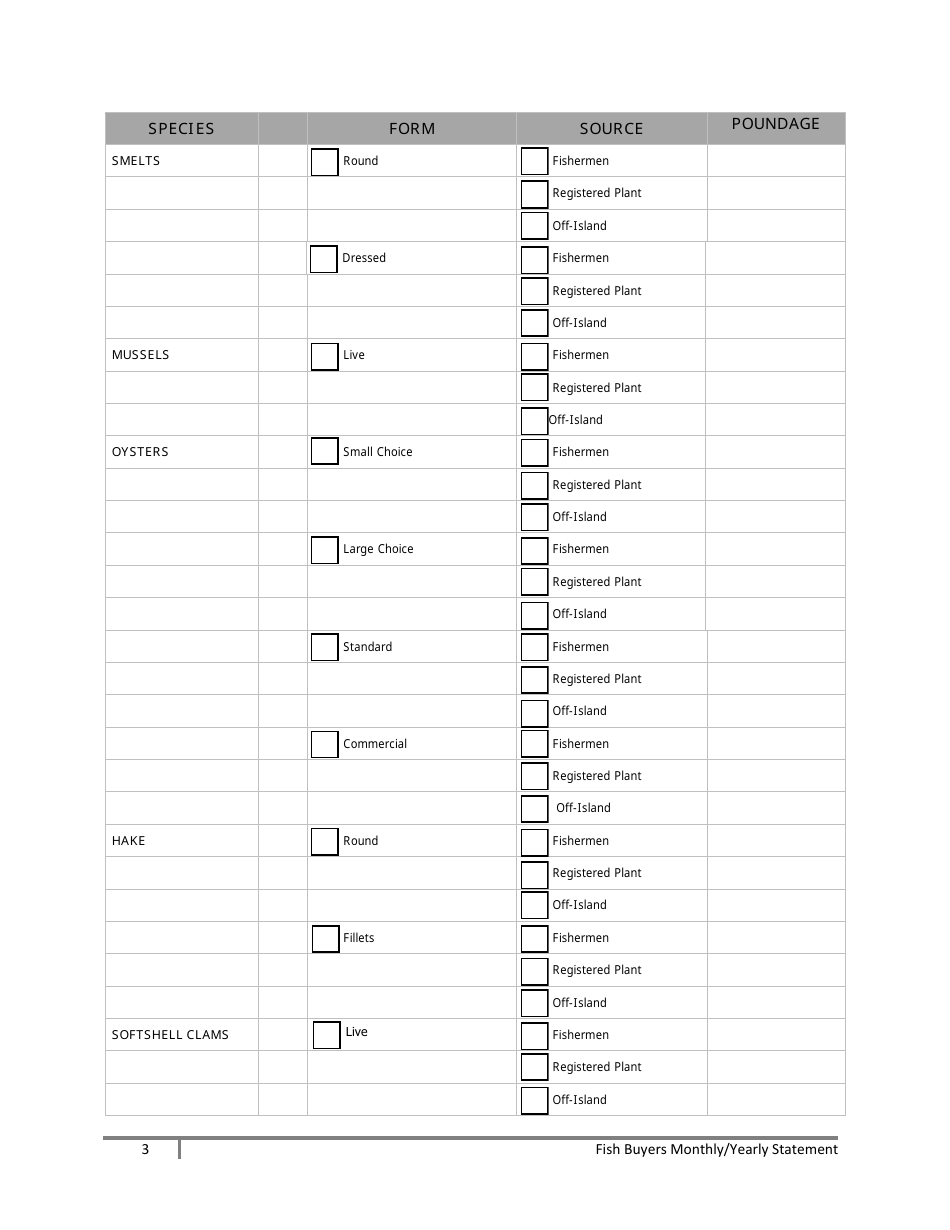 Fish Buyers Monthly / Yearly Statement - Prince Edward Island, Canada, Page 3
