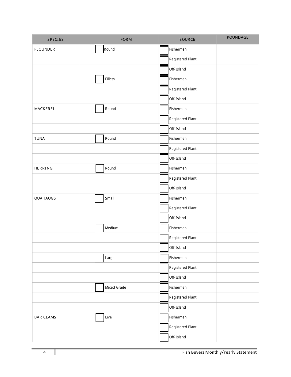 Fish Buyers Monthly / Yearly Statement - Prince Edward Island, Canada, Page 4