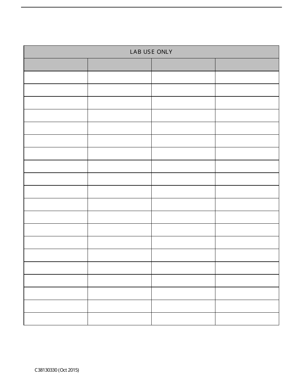Request for Dairy Analysis - Prince Edward Island, Canada, Page 2