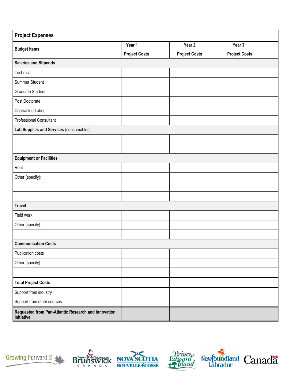 Atlantic Agriculture Research and Innovation Initiative - New Brunswick, Canada, Page 5