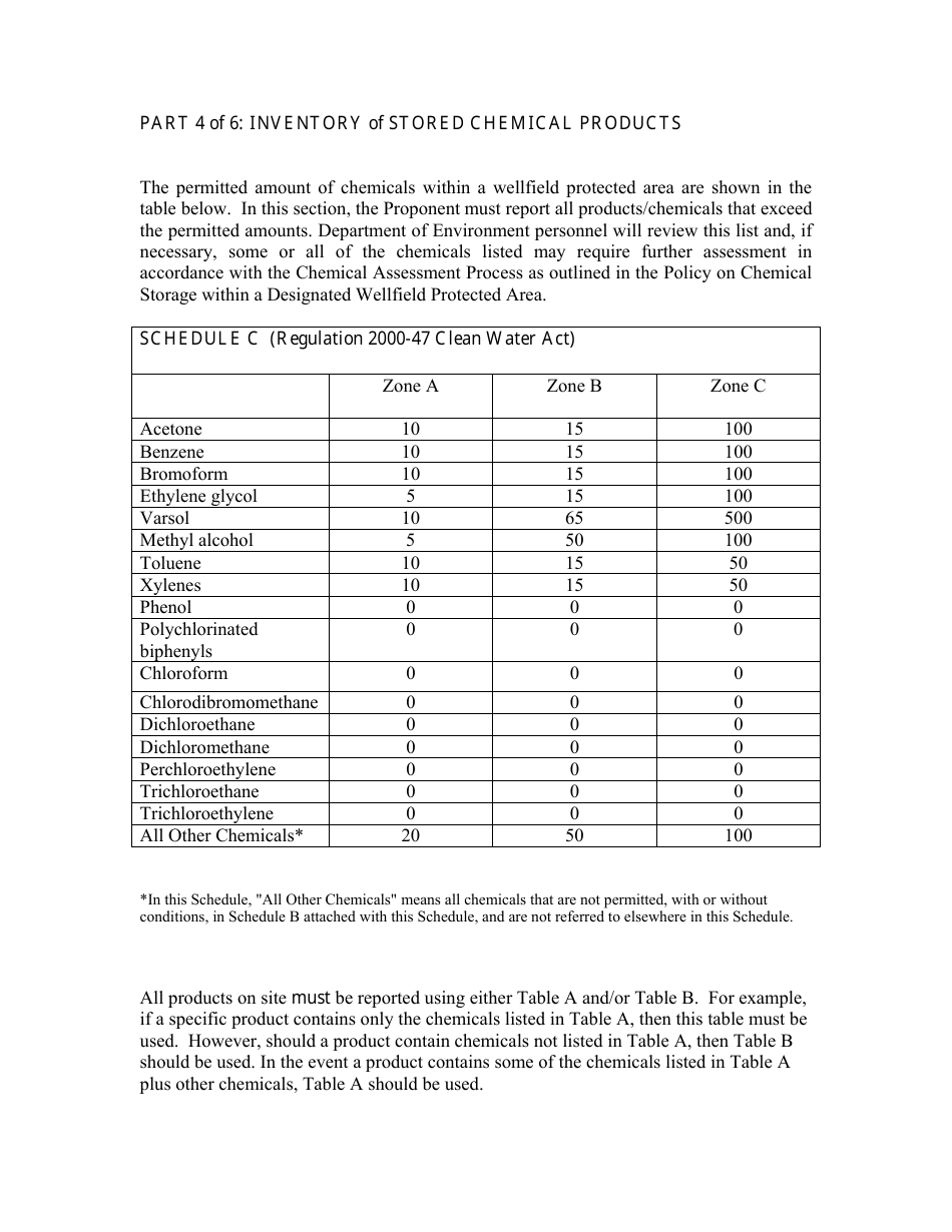 Chemical Storage Report - Wellfield Protected Area Designation Order - New Brunswick, Canada, Page 7