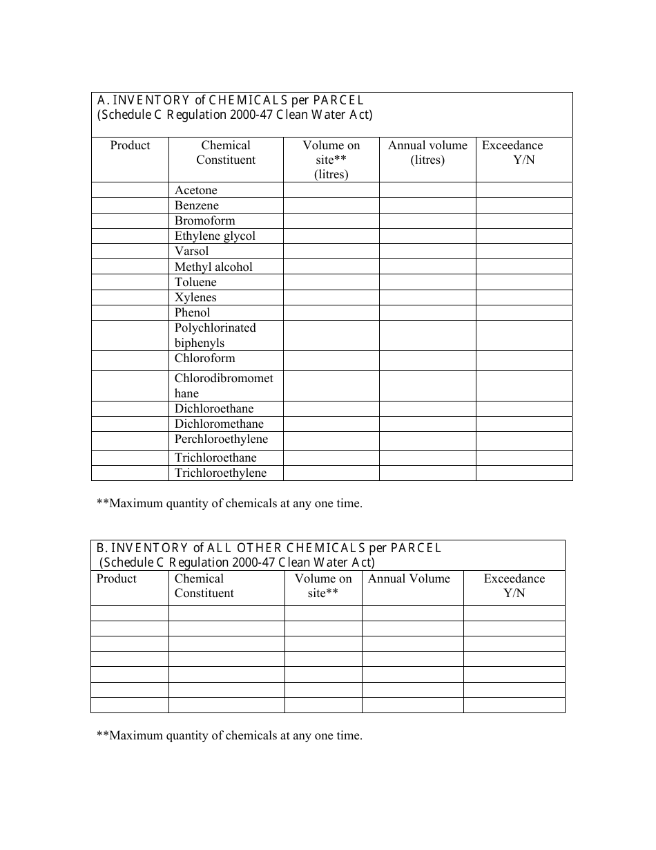 Chemical Storage Report - Wellfield Protected Area Designation Order - New Brunswick, Canada, Page 8
