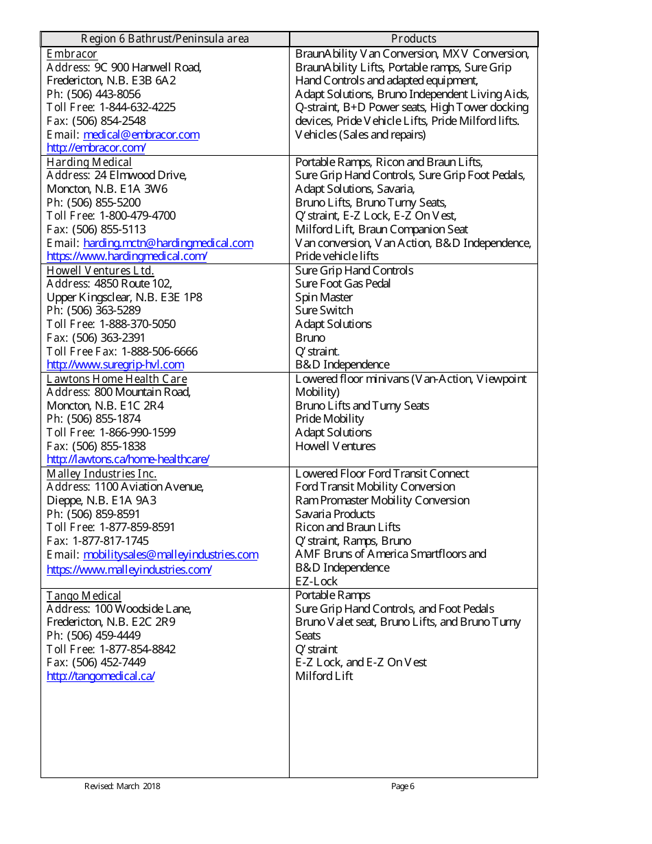 Vehicle Retrofit Program Application for Capital Assistance - New Brunswick, Canada (English / French), Page 11