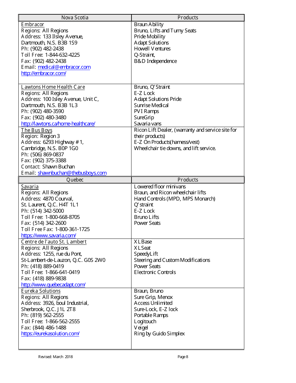 Vehicle Retrofit Program Application for Capital Assistance - New Brunswick, Canada (English / French), Page 13