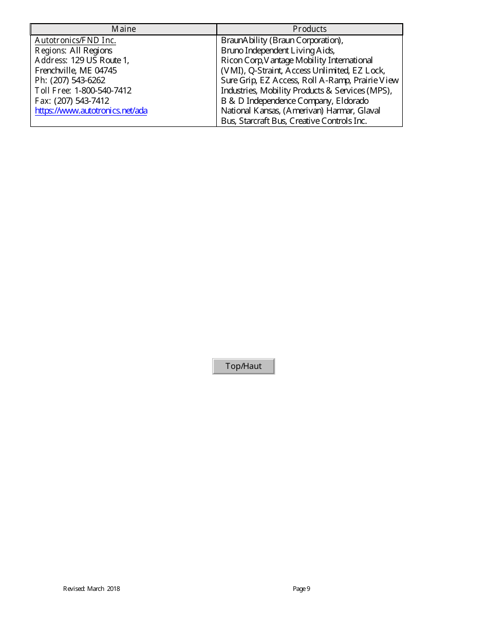 Vehicle Retrofit Program Application for Capital Assistance - New Brunswick, Canada (English / French), Page 14