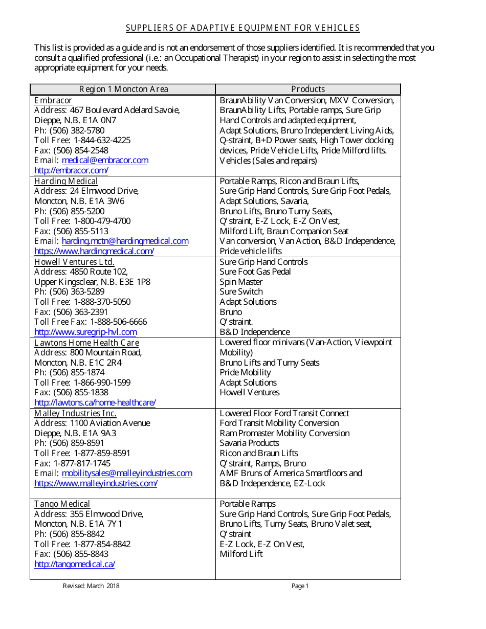 Vehicle Retrofit Program Application for Capital Assistance - New Brunswick, Canada (English / French), Page 6