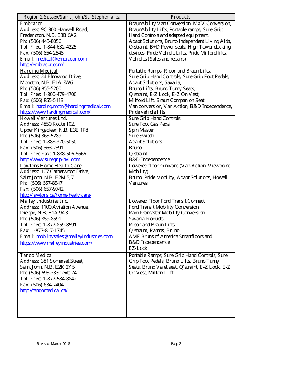 Vehicle Retrofit Program Application for Capital Assistance - New Brunswick, Canada (English / French), Page 7