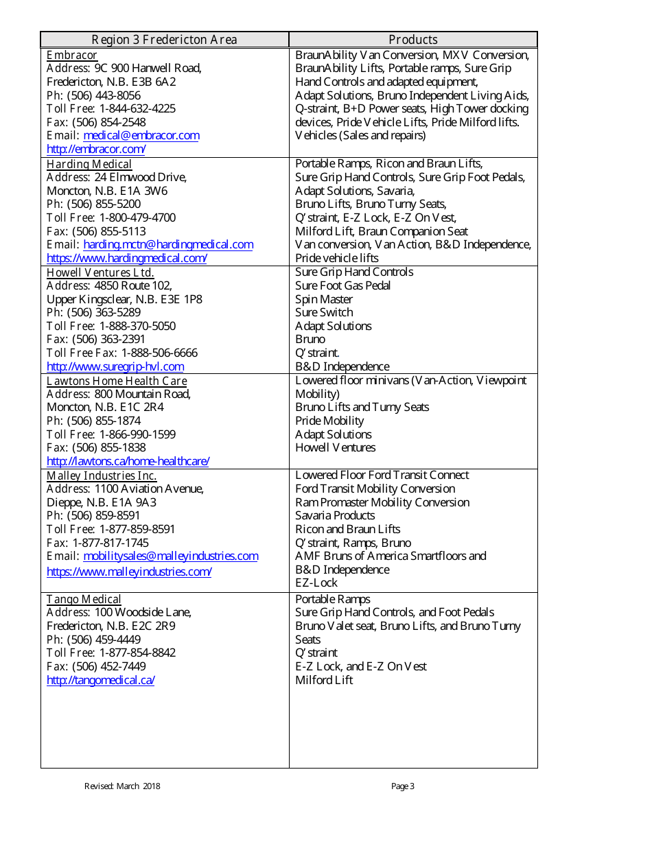 Vehicle Retrofit Program Application for Capital Assistance - New Brunswick, Canada (English / French), Page 8