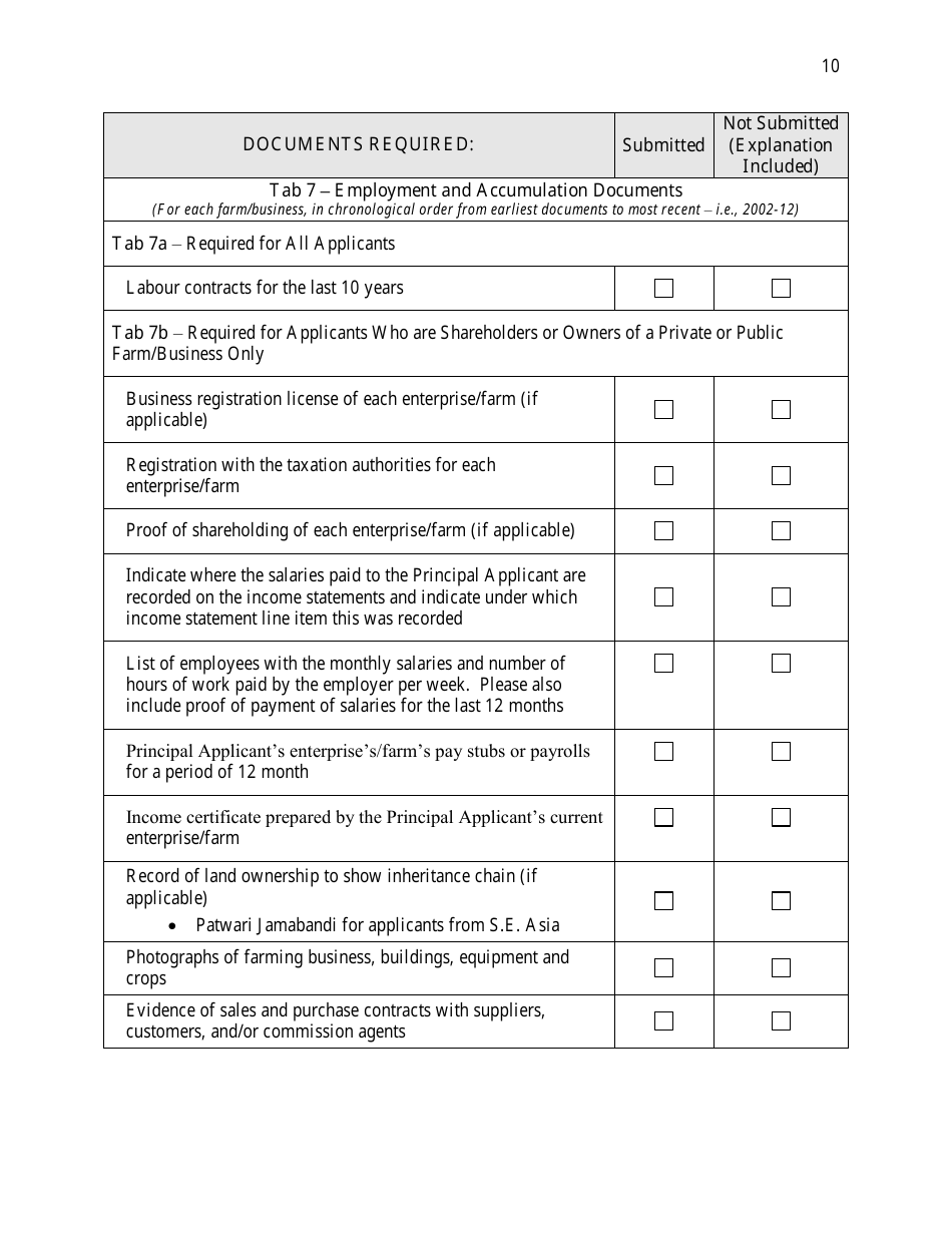 Saskatchewan Immigrant Nominee Program - Farm Owner / Operator Category Document Checklist - Saskatchewan, Canada, Page 10