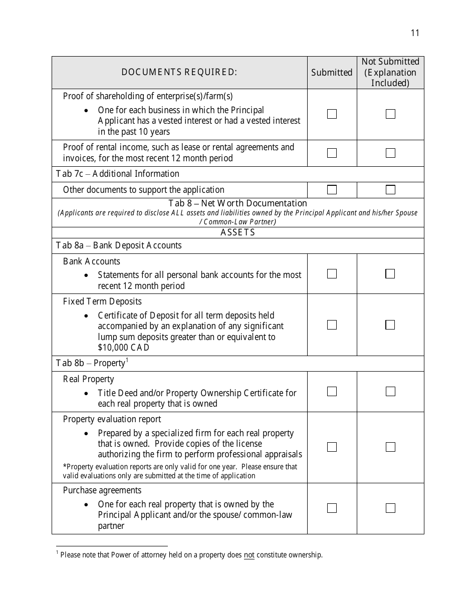 Saskatchewan Immigrant Nominee Program - Farm Owner / Operator Category Document Checklist - Saskatchewan, Canada, Page 11