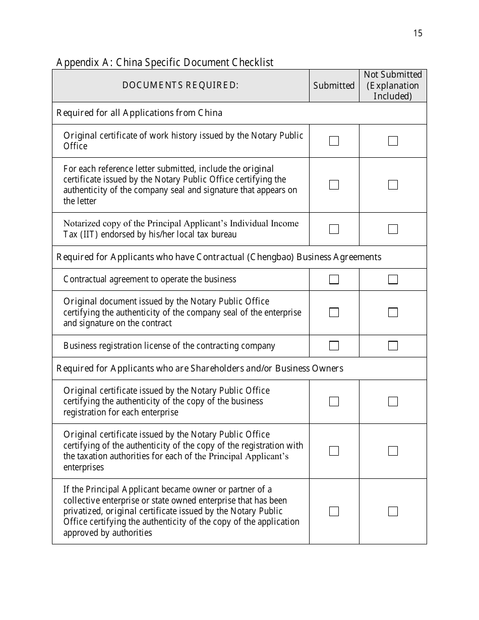 Saskatchewan Immigrant Nominee Program - Farm Owner / Operator Category Document Checklist - Saskatchewan, Canada, Page 15