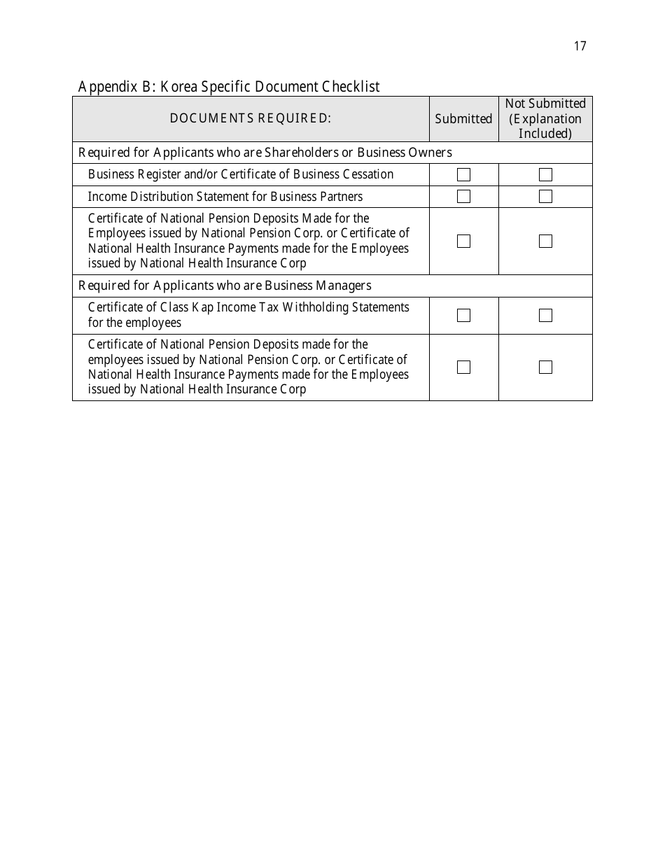 Saskatchewan Immigrant Nominee Program - Farm Owner / Operator Category Document Checklist - Saskatchewan, Canada, Page 17
