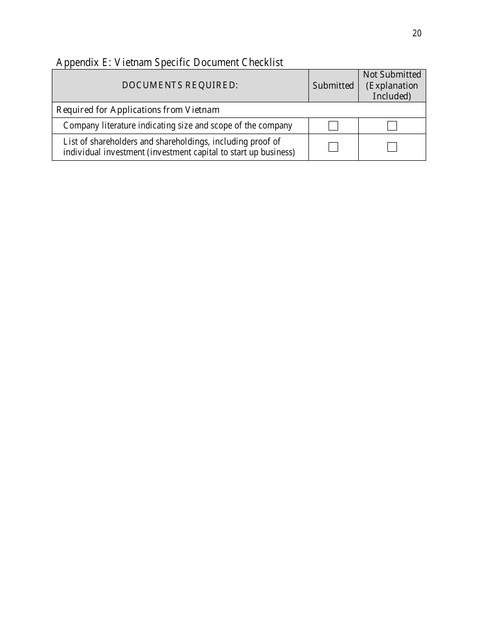 Saskatchewan Immigrant Nominee Program - Farm Owner / Operator Category Document Checklist - Saskatchewan, Canada, Page 20