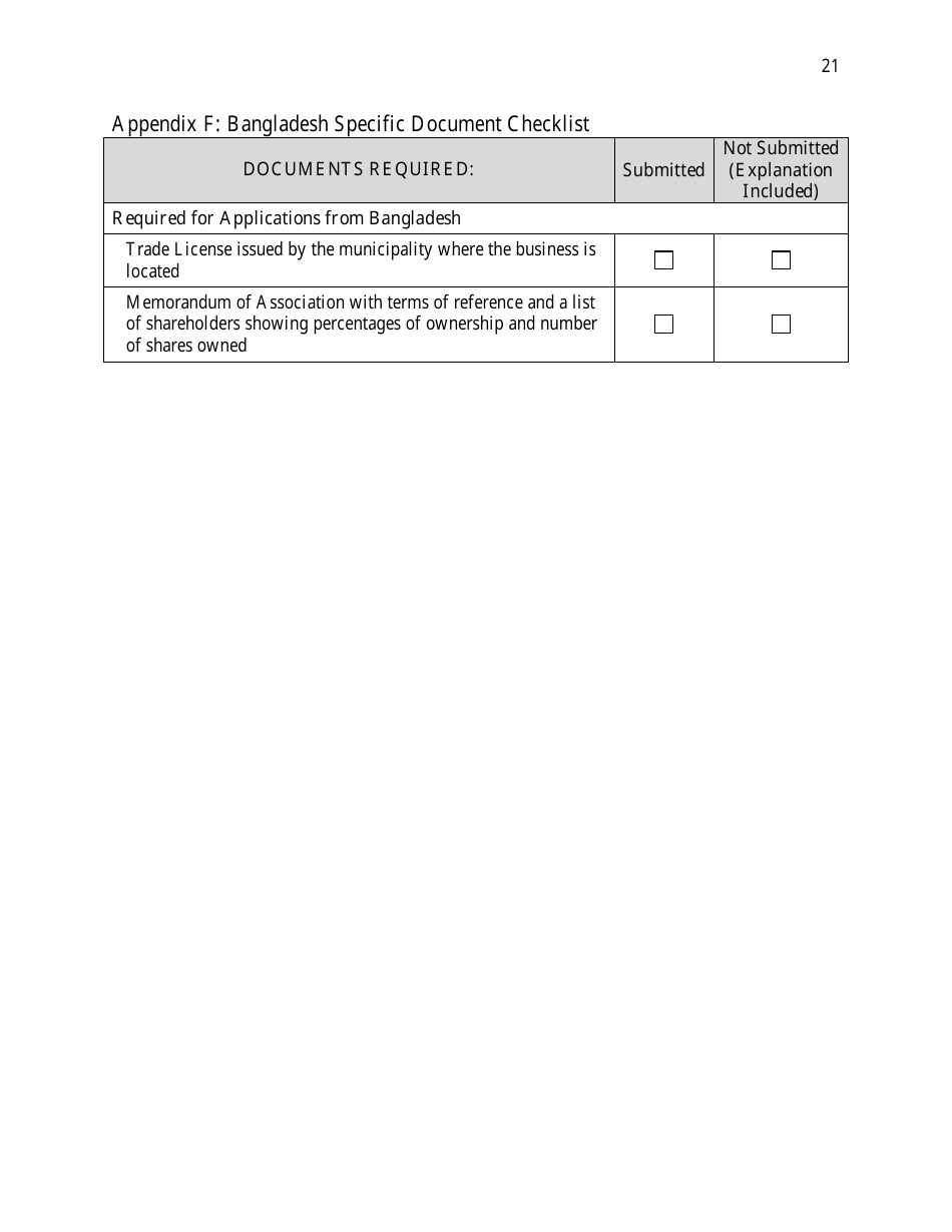 Saskatchewan Immigrant Nominee Program - Farm Owner / Operator Category Document Checklist - Saskatchewan, Canada, Page 21