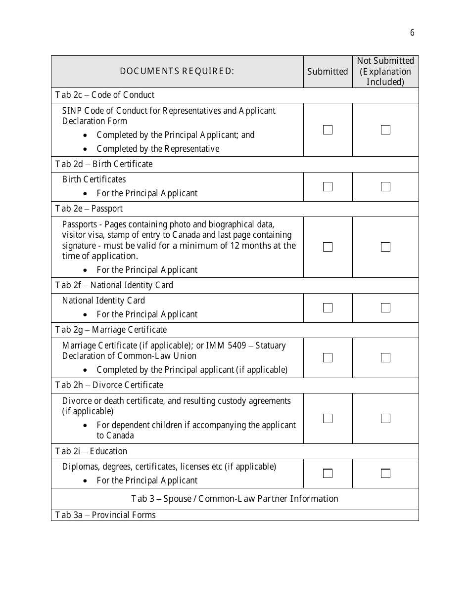 Saskatchewan Immigrant Nominee Program - Farm Owner / Operator Category Document Checklist - Saskatchewan, Canada, Page 6