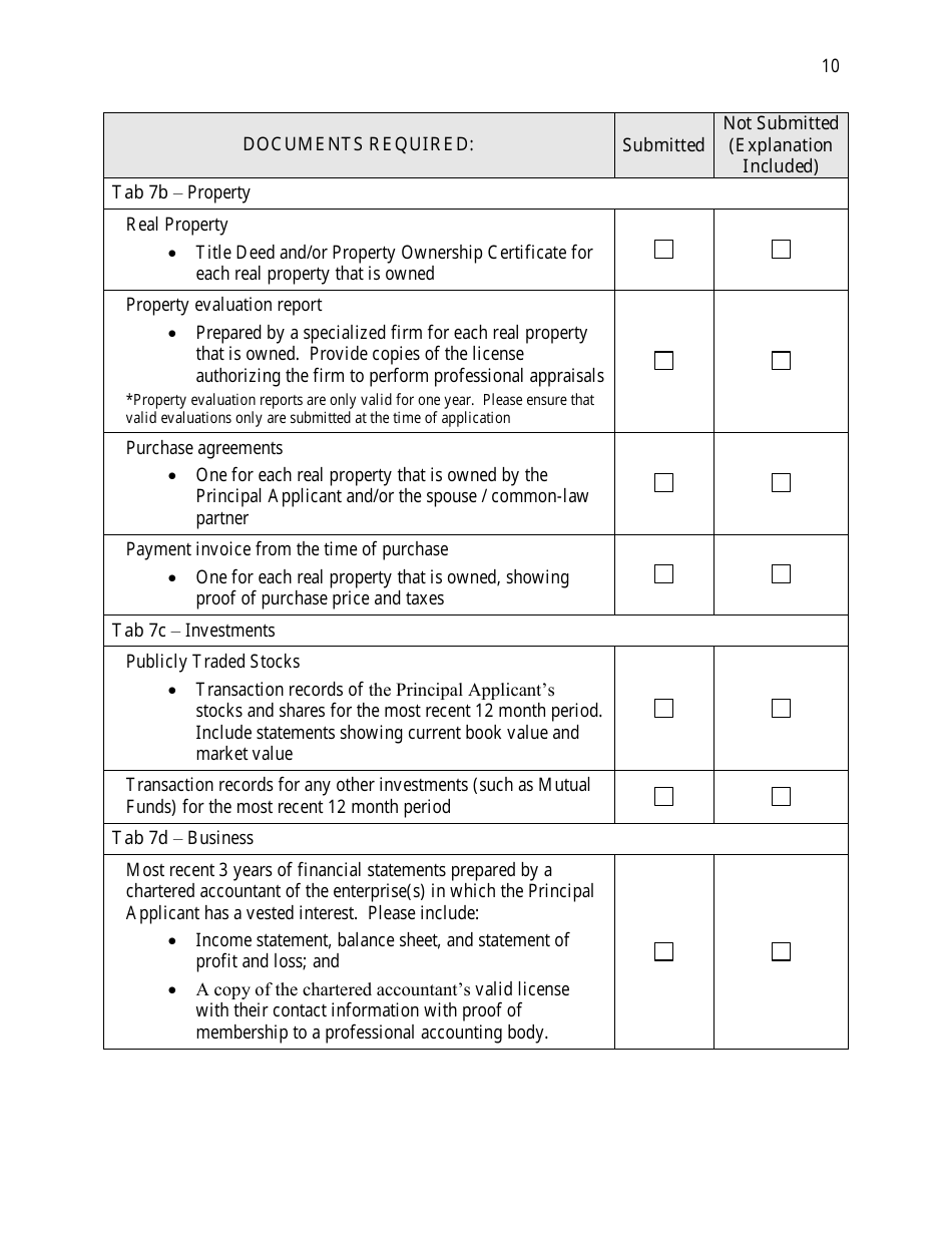 Saskatchewan Immigrant Nominee Program - Entrepreneur Category Document Checklist - Saskatchewan, Canada, Page 10
