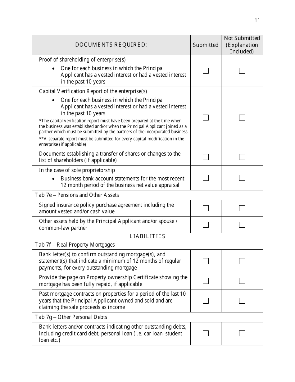 Saskatchewan Immigrant Nominee Program - Entrepreneur Category Document Checklist - Saskatchewan, Canada, Page 11