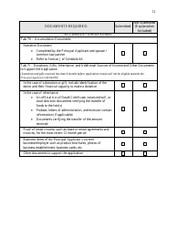 Saskatchewan Immigrant Nominee Program - Entrepreneur Category Document Checklist - Saskatchewan, Canada, Page 12